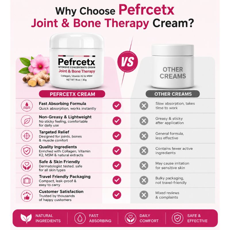 New Bone Therapy Cream( Pack Of 2 )