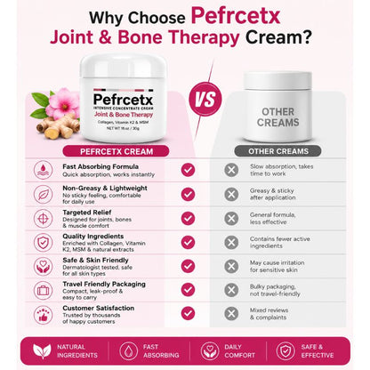 New Bone Therapy Cream( Pack Of 2 )